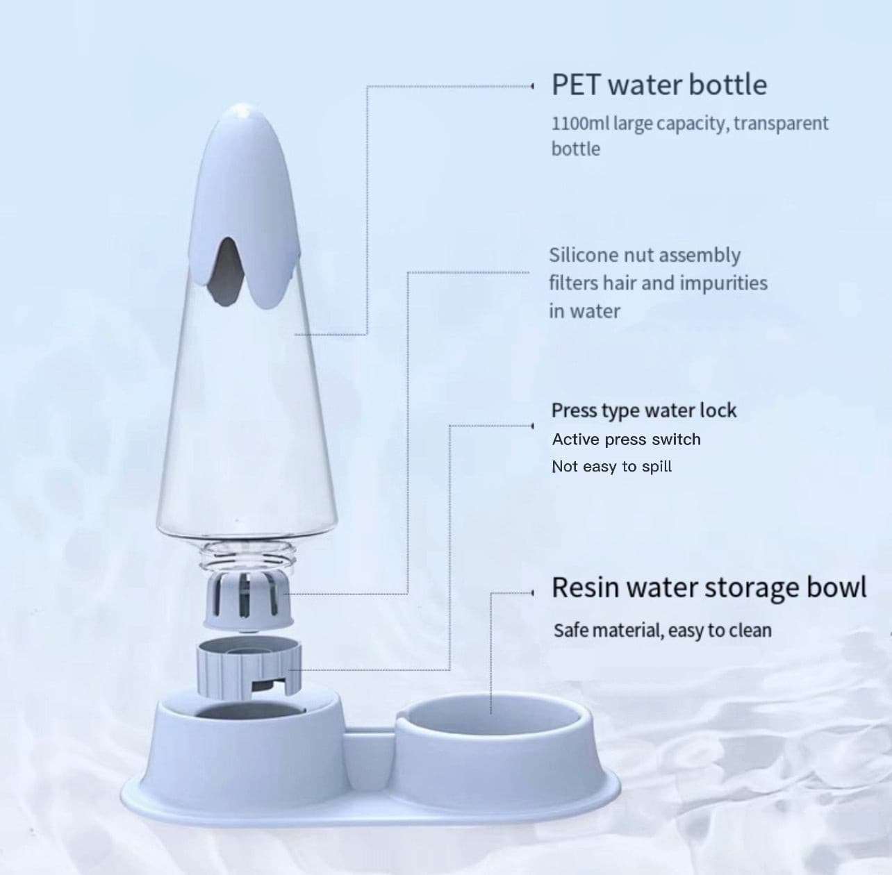 Automatic Pet Water Dispenser Fountain petvibez